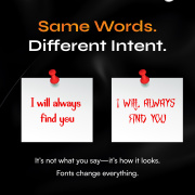 The Importance of Typography Layout Posters in Design